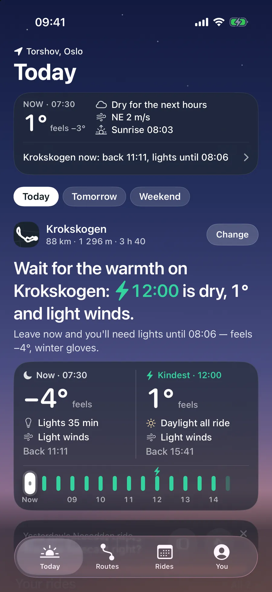 Today in Velvind, Sunday 07:30 in the dark: “Wait for the warmth on Krokskogen: ⚡12:00 is dry, 1° and light winds.” Now feels −4° with lights for 35 minutes; the kindest start feels 1° in daylight all ride.